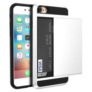 iPhone Case With Card Holder